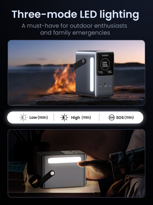 Ugreen 48000mah 300w Fast Charging Power Bank Gray