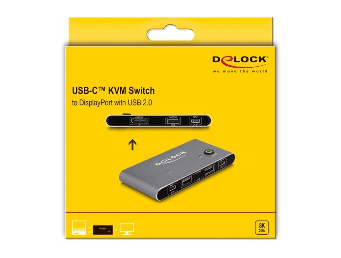 Delock 11487 Switch Kvm Usb-C A Displayport 8k 30 Hz Con Usb 2.0