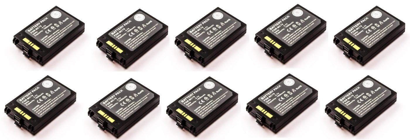EAN 5704174010500 - CoreParts MBS9003X10 accesorio o pieza de recambio para impresora/escáner Batería 1 pieza(s) imagen 1