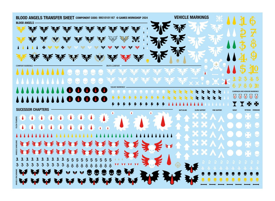 40k - Patrouille Blood Angels 2024