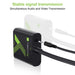 EAN 8057685306493 - Techly HDMI - VGA+3.5mm M/F 0,15 m Negro imagen 5