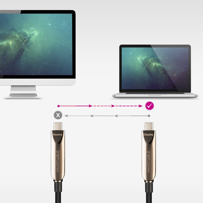 Cable Usb 3.2 Tipo-C Aoc Nanocable 10.01.4615 Usb Tipo-C Macho Usb Tipo-C Macho Hasta 60w 10gbps 15m Negro
