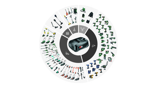 EAN 4053423322712 - Bosch 1 600 A03 607 Cargador de batería imagen 2