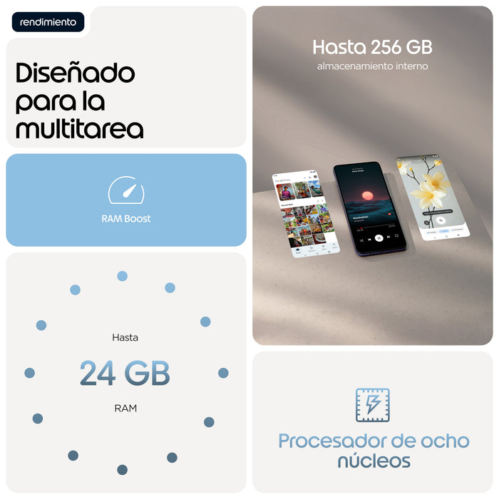 EAN 0840493614502 - Motorola moto g17 power 17,1 cm (6.72") Ranura híbrida Dual SIM Android 15 USB Tipo C 8 GB 256 GB 6000 mA imagen 8