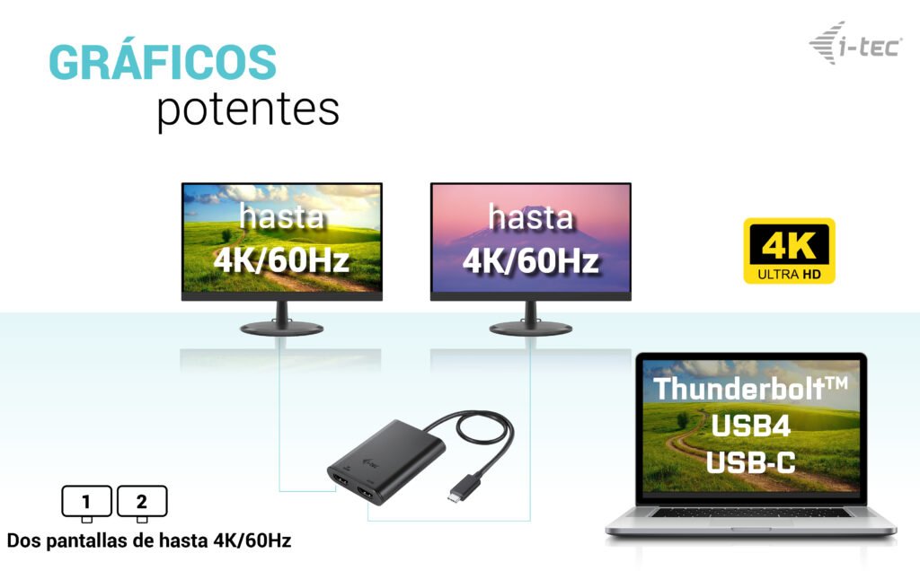 EAN 8595611706561 - i-tec C31DUAL4K60HDMI Adaptador gráfico USB 7680 x 4320 Pixeles Negro imagen 11