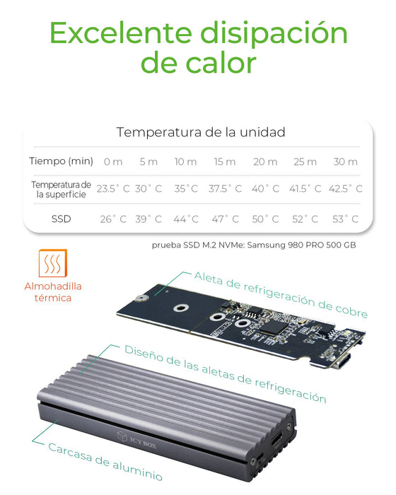 EAN 4250078168911 - ICY BOX IB-1817M-C31 Caja externa para unidad de estado sólido (SSD) Gris M.2 imagen 11