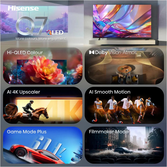 EAN 6942351431307 - Hisense 55Q7S 139,7 cm (55") 4K Ultra HD Smart TV Wifi Negro imagen 3