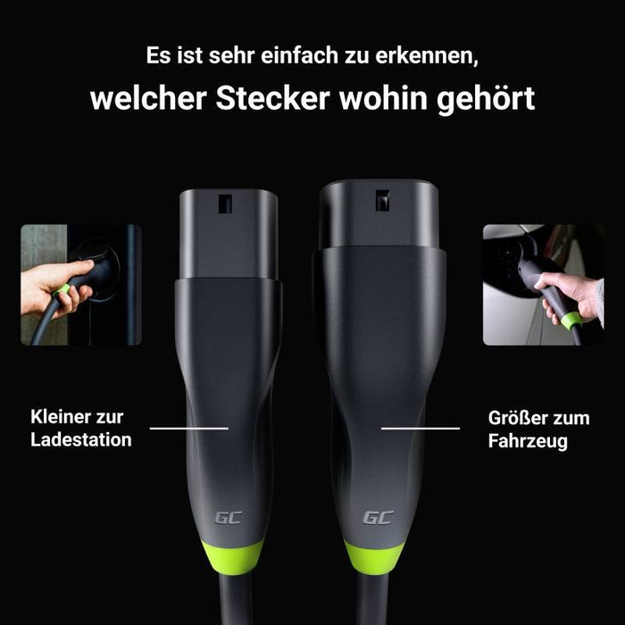 EAN 5904326370333 - Green Cell GC-EVKABGC01 no categorizado imagen 10