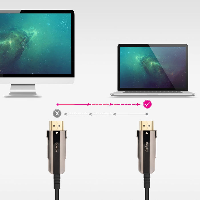 EAN 8433281013315 - Nanocable 10.15.2010 cable HDMI HDMI tipo A (Estándar) imagen 3