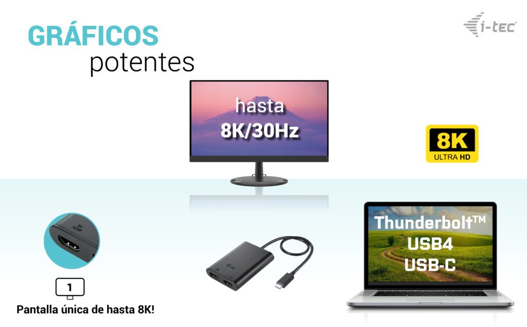 EAN 8595611706561 - i-tec C31DUAL4K60HDMI Adaptador gráfico USB 7680 x 4320 Pixeles Negro imagen 10
