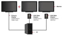 EAN 0065030835619 - StarTech.com USB2VGAE2 Adaptador gráfico USB 1600 x 1200 Pixeles Negro imagen 4