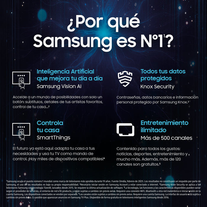 EAN 8806097111702 - Samsung TQ75Q8FAAU 190,5 cm (75") 4K Ultra HD Wifi Gris imagen 6