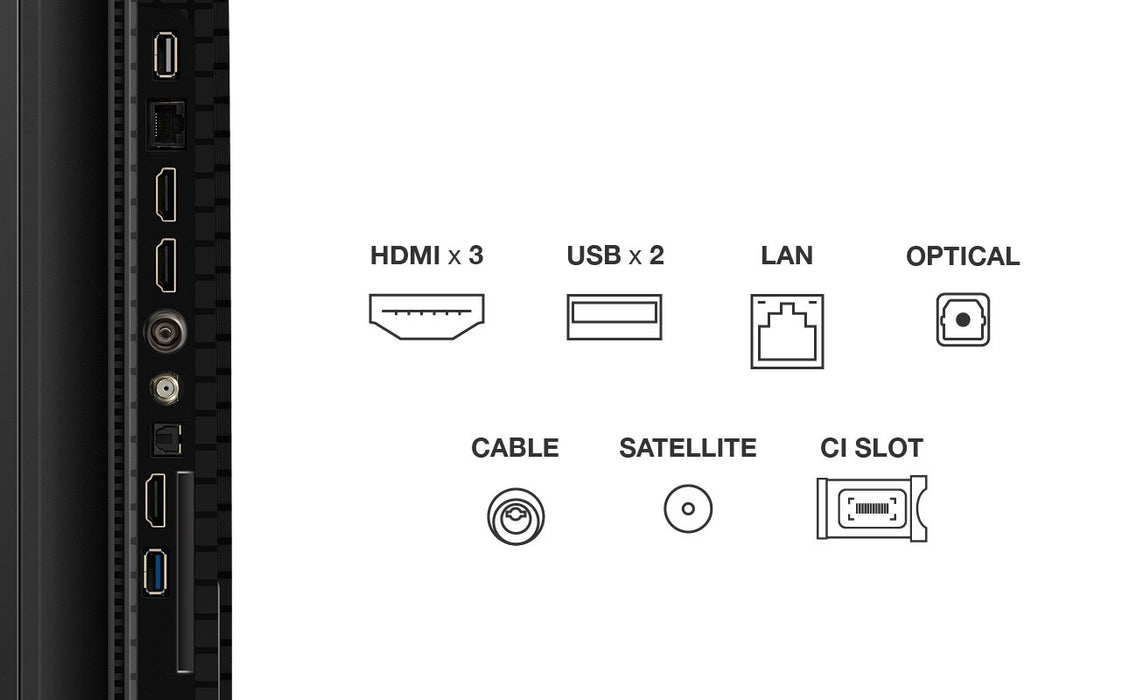 EAN 5901292525927 - TCL P7K 65P7K Televisor 165,1 cm (65") 4K Ultra HD Smart TV Wifi Metálico 450 cd / m² imagen 4