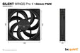 EAN 4260052188910 - be quiet! SILENT WINGS PRO 4 | 140mm PWM Carcasa del ordenador Ventilador 14 cm Negro 1 pieza(s) imagen 6