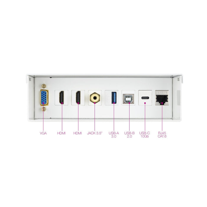 Caja Multimedia Vga+2hdmi+Jack+Usbc+Usb-B+Usb-A+Rj