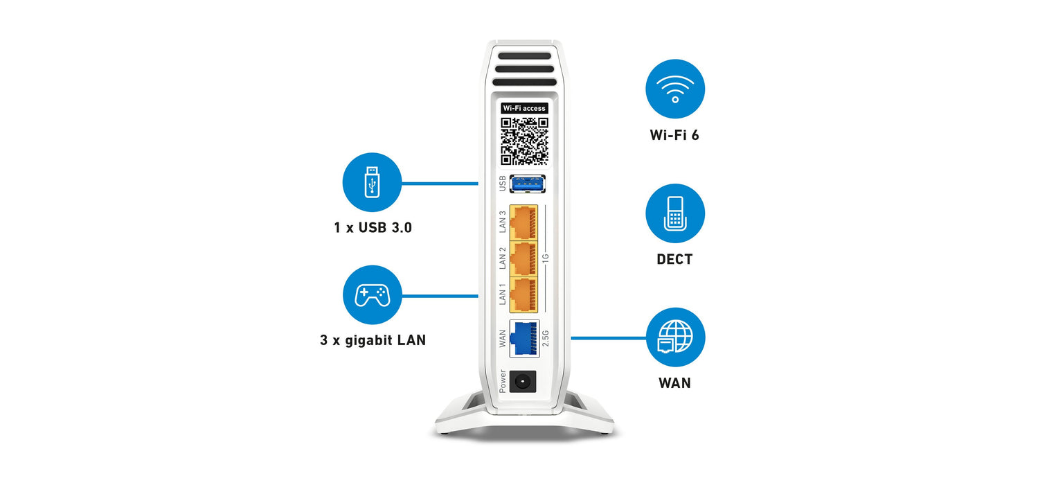 EAN 4023125029523 - Box 4060 router inalámbrico Gigabit Ethernet Tribanda (2,4 GHz/5 GHz/5 GHz) Blanco imagen 3