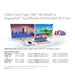 EAN 0841615102150 - CLUB3D CSV-1555 adaptador de cable de vídeo 1,5 m USB Tipo C 2 x DisplayPort Negro imagen 6
