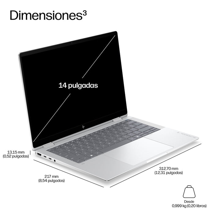 Hp Elitebookx G2i 14ai U5-325 Syst