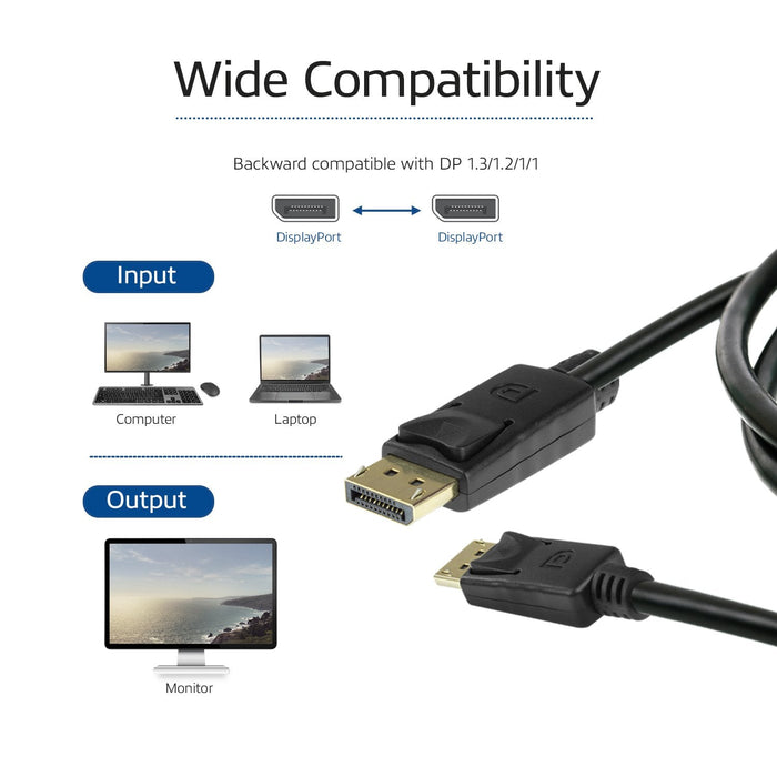 Displayport 1.4 Cable 8k, Vesa Certified, 2m