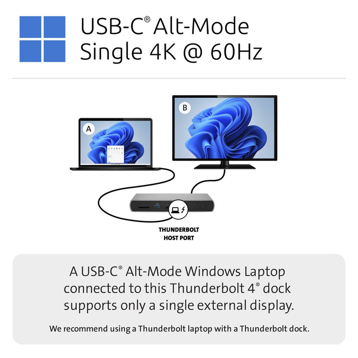 EAN 5028252638555 - Kensington SD5760T imagen 15