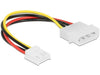EAN 4043619853373 - DeLOCK 85337 cable de alimentación interna 0,15 m imagen 1