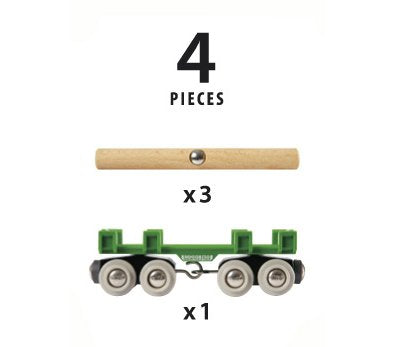 EAN 7312350336962 - BRIO 33696 accesorio para vehículos y pistas de juguete Model Railways Parts & Accessories imagen 3