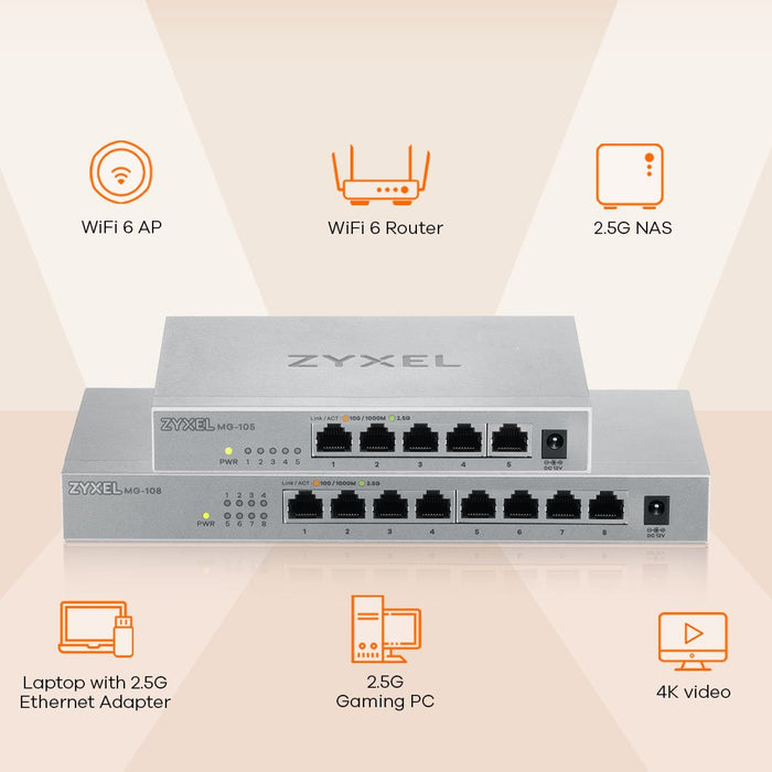 EAN 4718937620203 - Zyxel MG-105 No administrado 2.5G Ethernet (100/1000/2500) Acero imagen 8