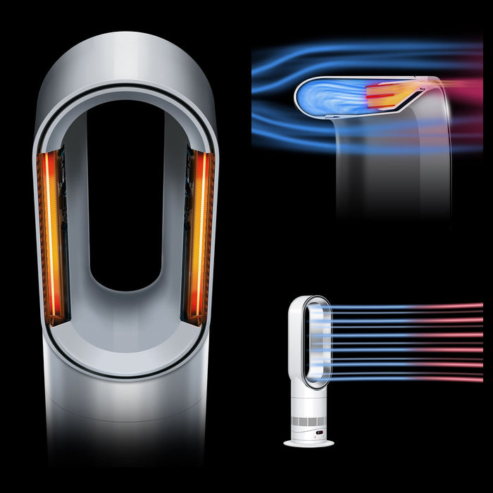 Dyson Am15 Hot+Cool Hf1 Remote Link Weiá/Silber