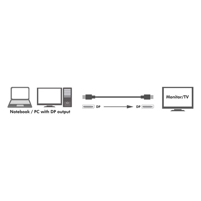 EAN 8051128109283 - Techly ICOC DSP-A14-030NT cable DisplayPort 3 m Negro imagen 8