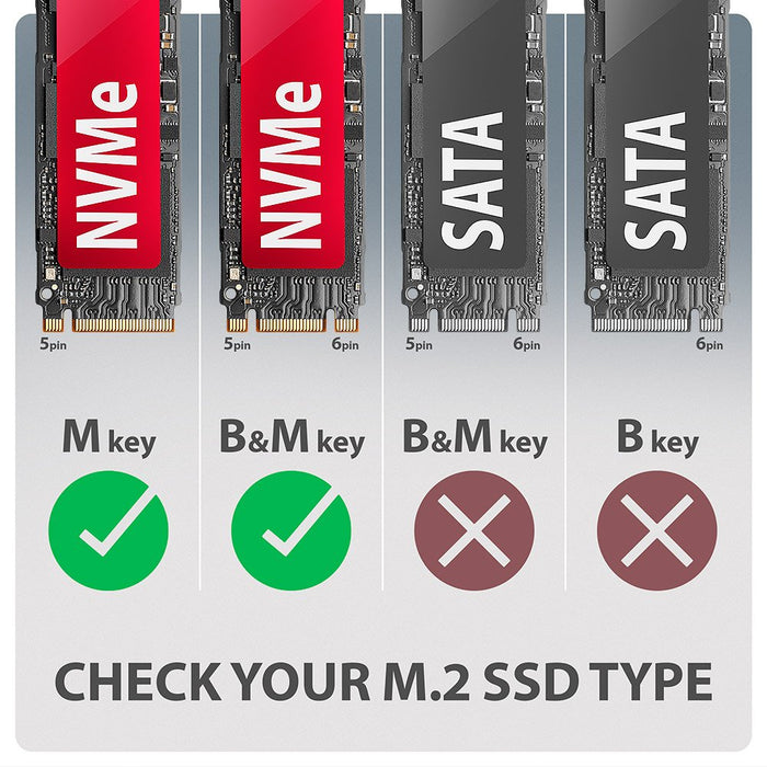 EAN 8595247908483 - Axagon EEM2-20G NVMe-SSD-Gehäuse USB-C 3.2 20 Gbps 2230 - 2280 - schwarz Caja externa para unidad de esta imagen 19