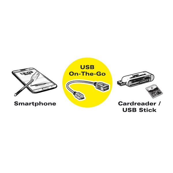 Value Usb 2.0 Cable Usb 2.0 Typ Micro B - Typ A Bu Otg 0,15m
