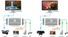 EAN 5704174093916 - Vivolink VLCAPTURE1 dispositivo para capturar video HDMI imagen 3