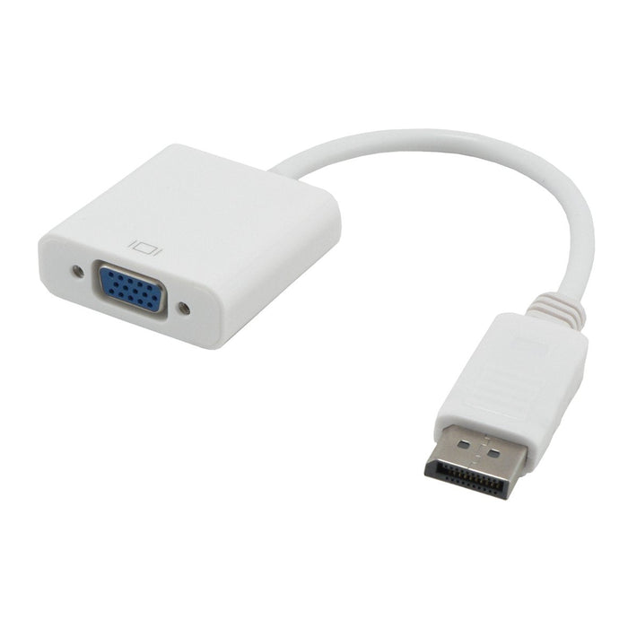 Convertisseur Displayport Mle