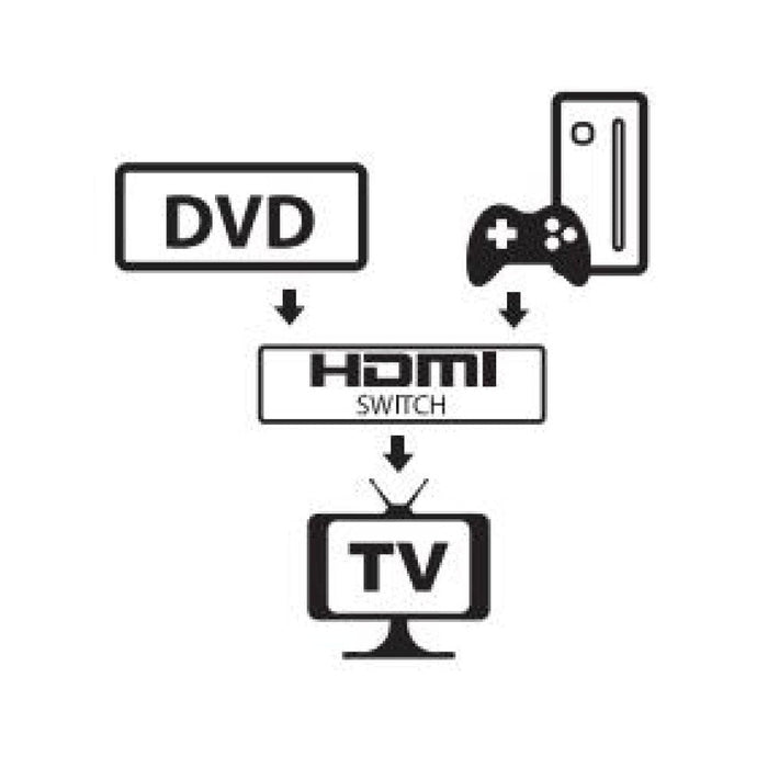 Techly Hdmi Switch, Bi-Direccional, Switch 4k@60hz, 2-Port