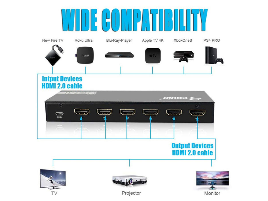 EAN 4015867223246 - Equip 332726 interruptor de video HDMI imagen 3