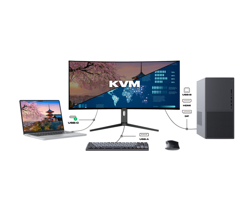 EAN 4589511176405 - JAPANNEXT JN-5X40 pantalla para PC 100,8 cm (39.7") 5120 x 2160 Pixeles Wide Quad HD LCD Negro imagen 5