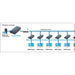 EAN 8057685306004 - Techly IDATA EXTIP-373 extensor audio/video Transmisor y receptor de señales AV Negro imagen 4