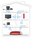 EAN 4056324496353 - WLAN FRITZ! Repeater 310 International 300 Mbit/s Blanco imagen 4