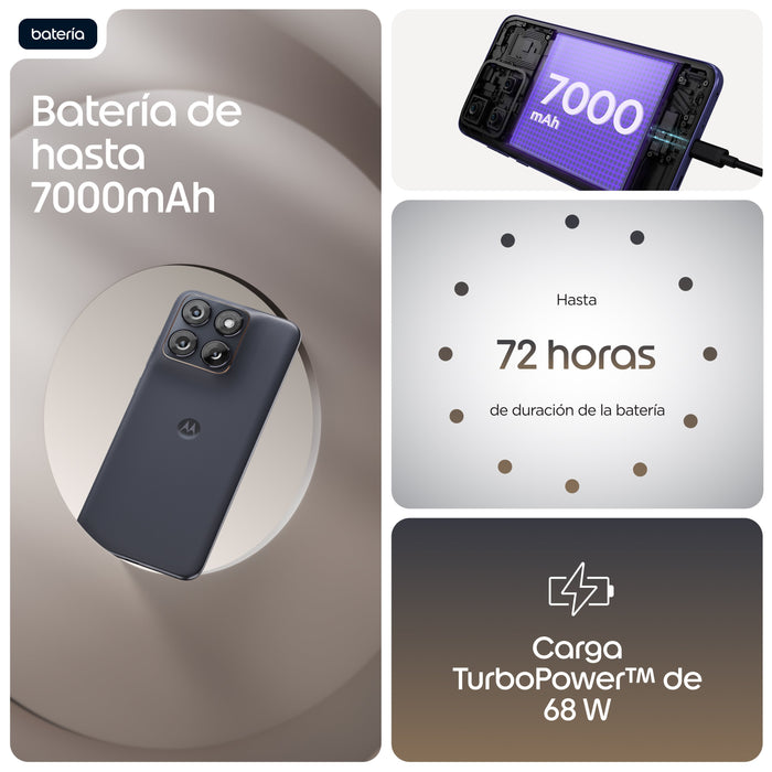 EAN 0840493611037 - Motorola edge 70 fusion 17,2 cm (6.78") SIM doble Android 16.0 5G USB Tipo C 8 GB 256 GB 7000 mAh Negro imagen 9