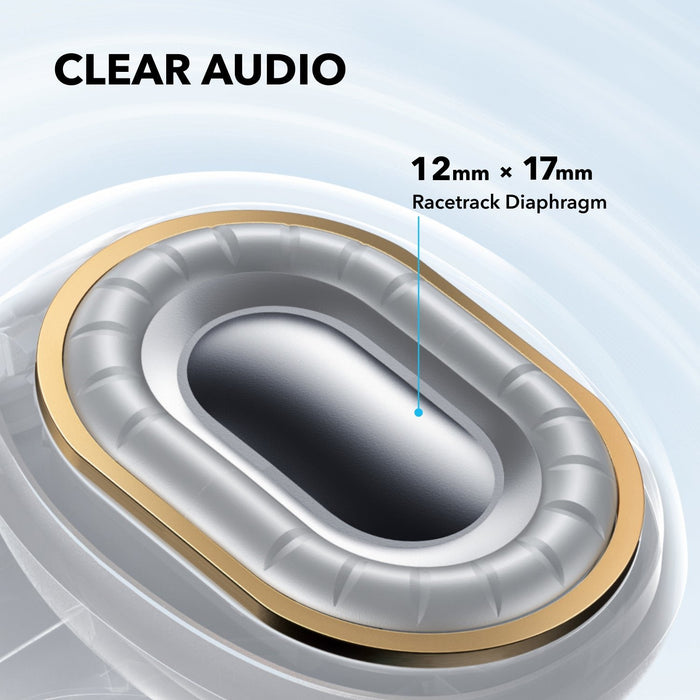 EAN 0194644286071 - Soundcore C40i Auriculares Inalámbrico De oreja abierta Llamadas/Música/Deporte/Uso diario Bluetooth Negr imagen 4