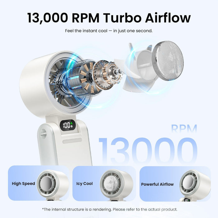 Ventilador De Mano Vention Pbch0 100 Velocidades