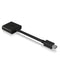 EAN 4250078171874 - ICY BOX IB-AC538a 0,15 m Mini DisplayPort HDMI Negro imagen 4