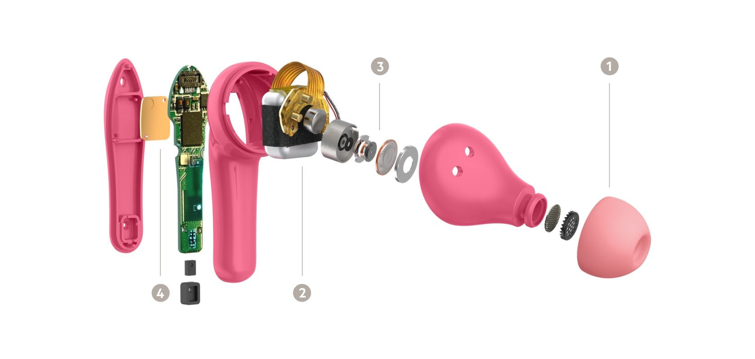 EAN 0745883841547 - Belkin Soundform Nano​ Auriculares Inalámbrico Dentro de oído Llamadas/Música MicroUSB Bluetooth Rosa imagen 10