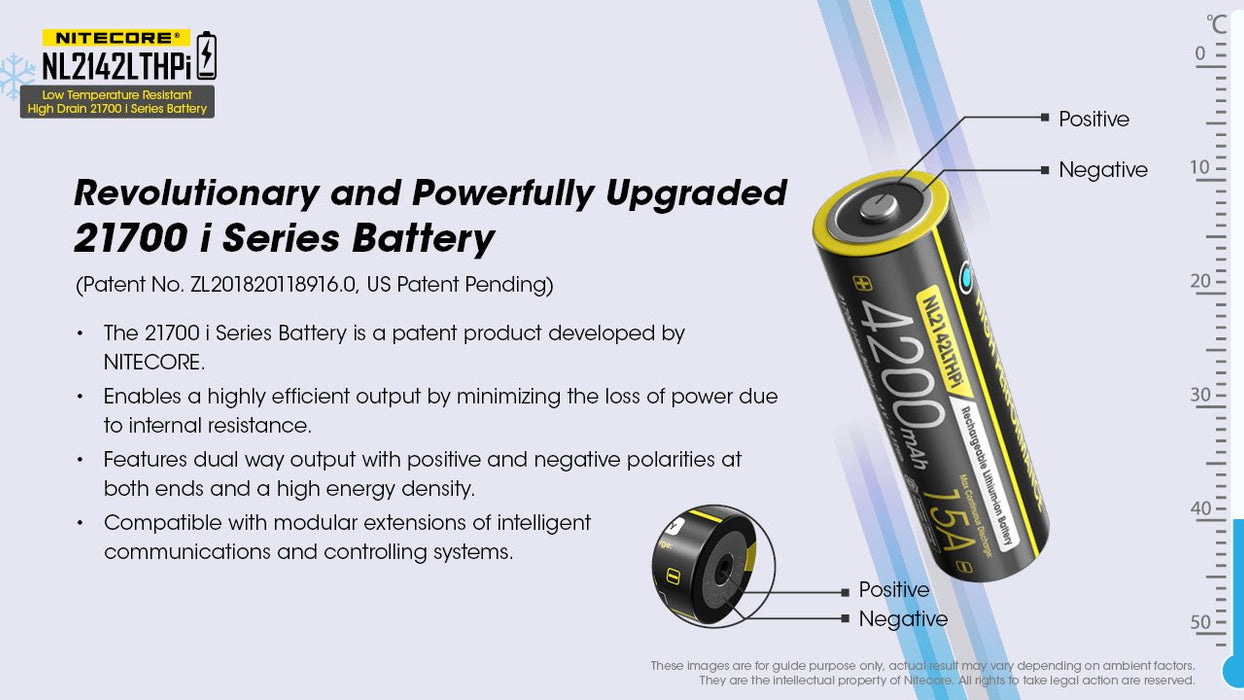 EAN 6952506494620 - Nitecore NL2142LTHPI batería recargable industrial Ión de litio 4200 mAh 3,6 V imagen 9
