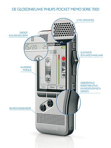 EAN 9120056501472 - Philips DPM 7200 Tarjeta flash Acero inoxidable imagen 9