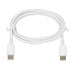 EAN 5903968680206 - iBox C-36 Universal Blanco USB Carga rápida Interior imagen 3