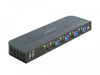 EAN 4043619114832 - DeLOCK 11483 interruptor KVM Negro imagen 2