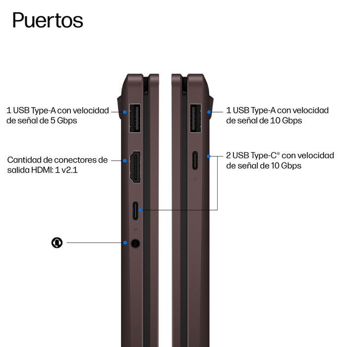 Portátil Hp Omnibook X Flip 2 En 1 Ia 14 Kc0004nsx Ryzen Ai 7 450 32gb Ssd 1tb 14 " W11h