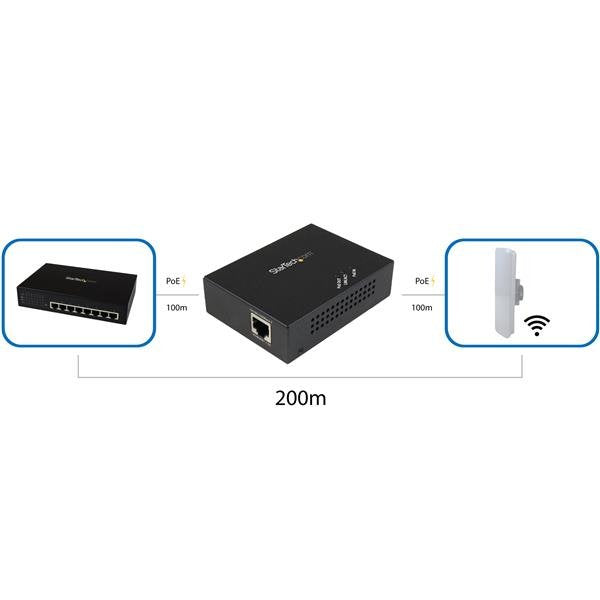 Startech.Com Extensor Poe+ Gigabit 802.3at/Af Alargador De Alimentación Por Ethernet 100m Repetidor 1gbe 10base-T 100base-Tx 1000base-T Hasta 100 M Para P/N: St12mhdlanu