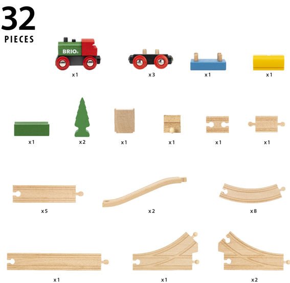 EAN 7312350360363 - BRIO 65th Anniversary Train Set imagen 9